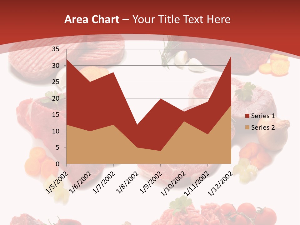 Fresh Meat PowerPoint Template