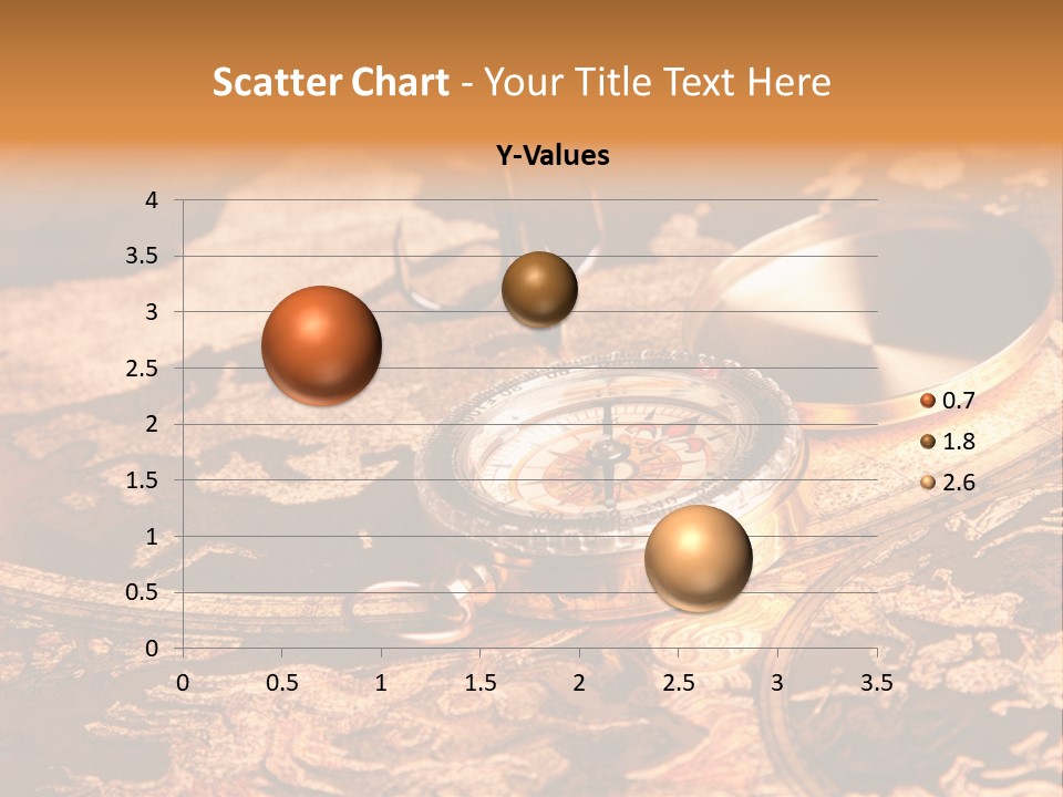 Antique Maps And Compass PowerPoint Template