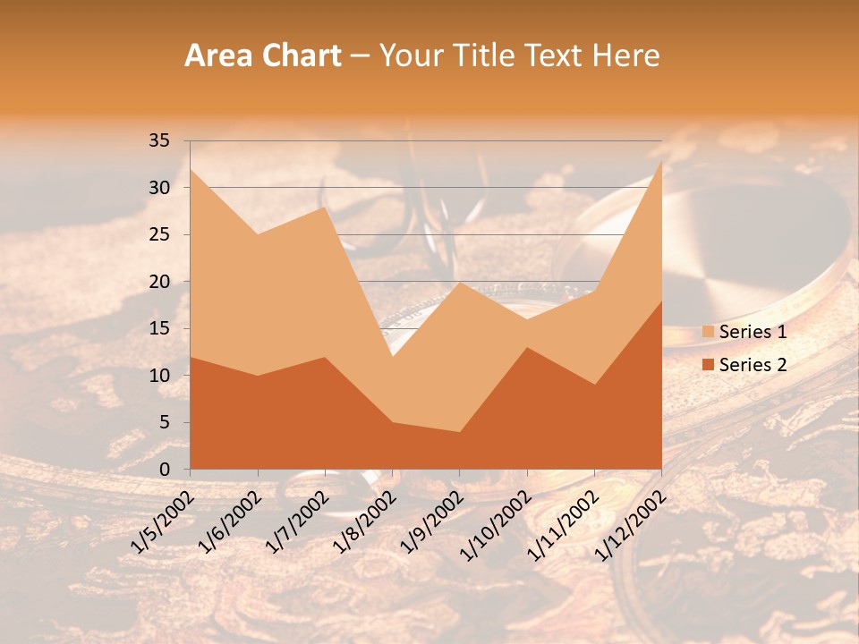 Antique Maps And Compass PowerPoint Template