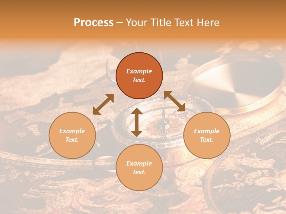 Antique Maps And Compass PowerPoint Template