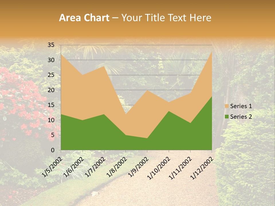 Lovely Garden PowerPoint Template