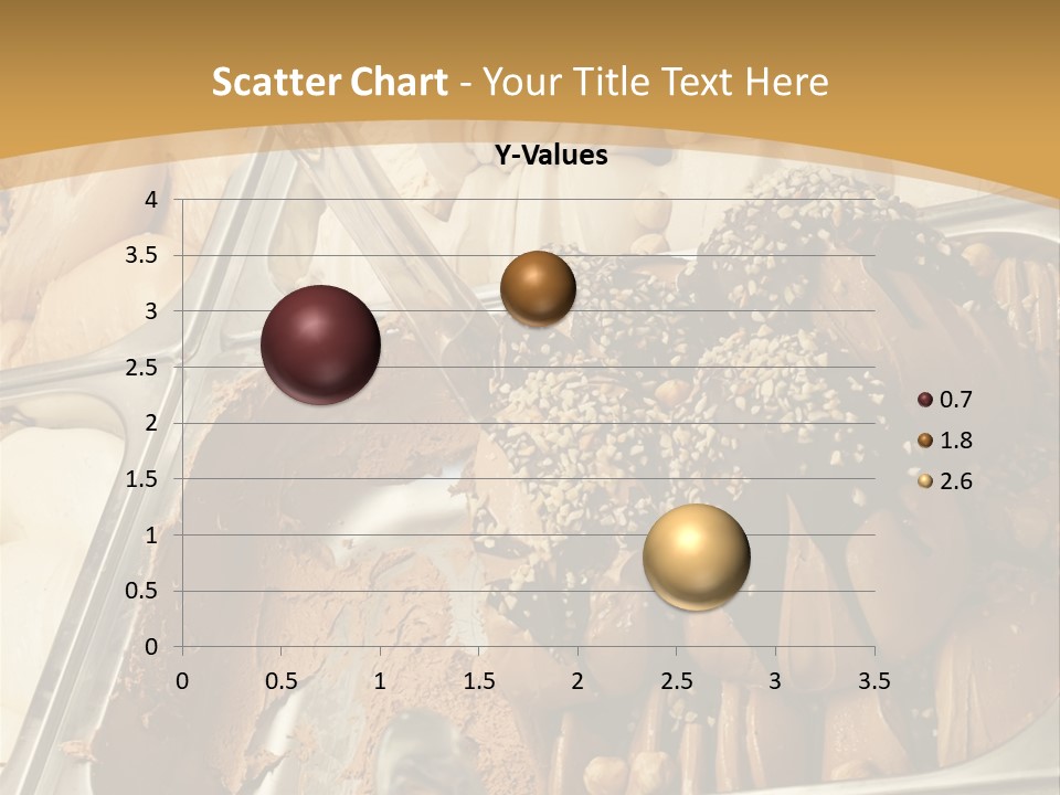 Gelato Artigianale PowerPoint Template