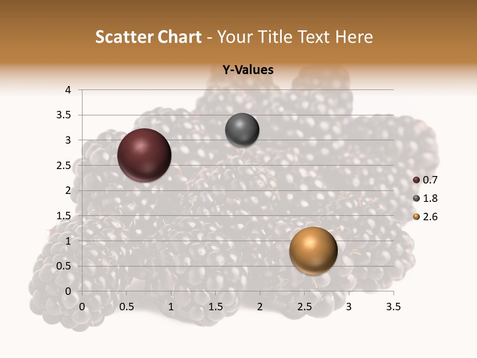 Closeup Dessert Isolated PowerPoint Template