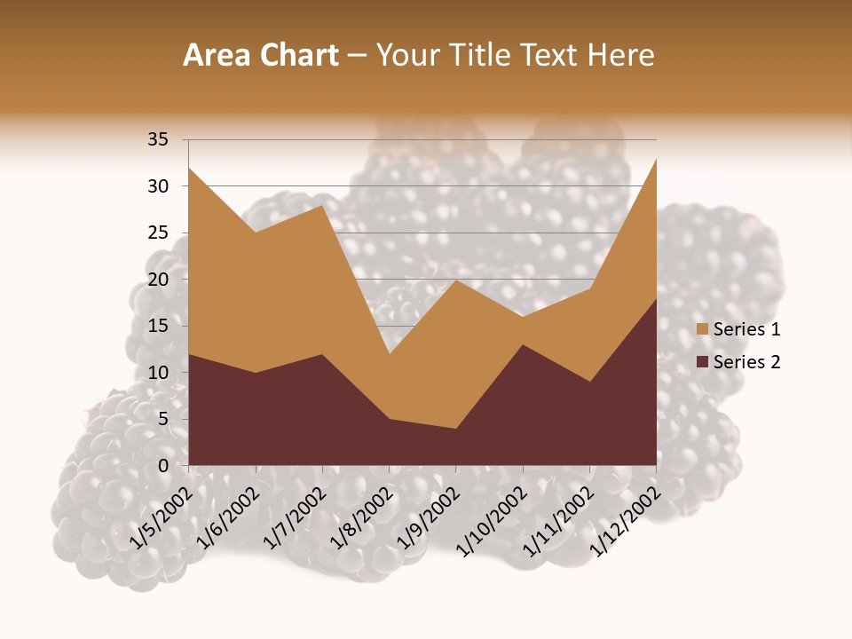 Closeup Dessert Isolated PowerPoint Template