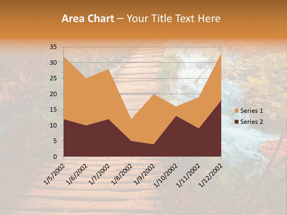 Waterfall Hd PowerPoint Template