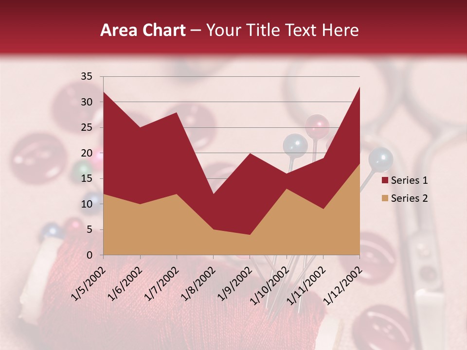 Tailoring Equipment PowerPoint Template