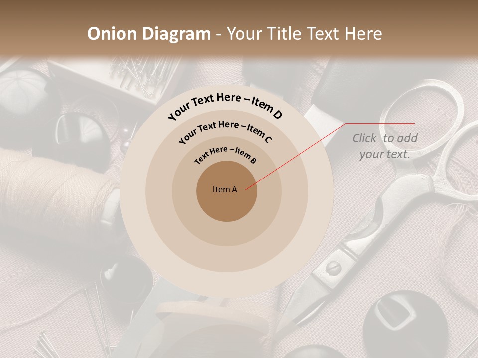 Kit De Costura PowerPoint Template