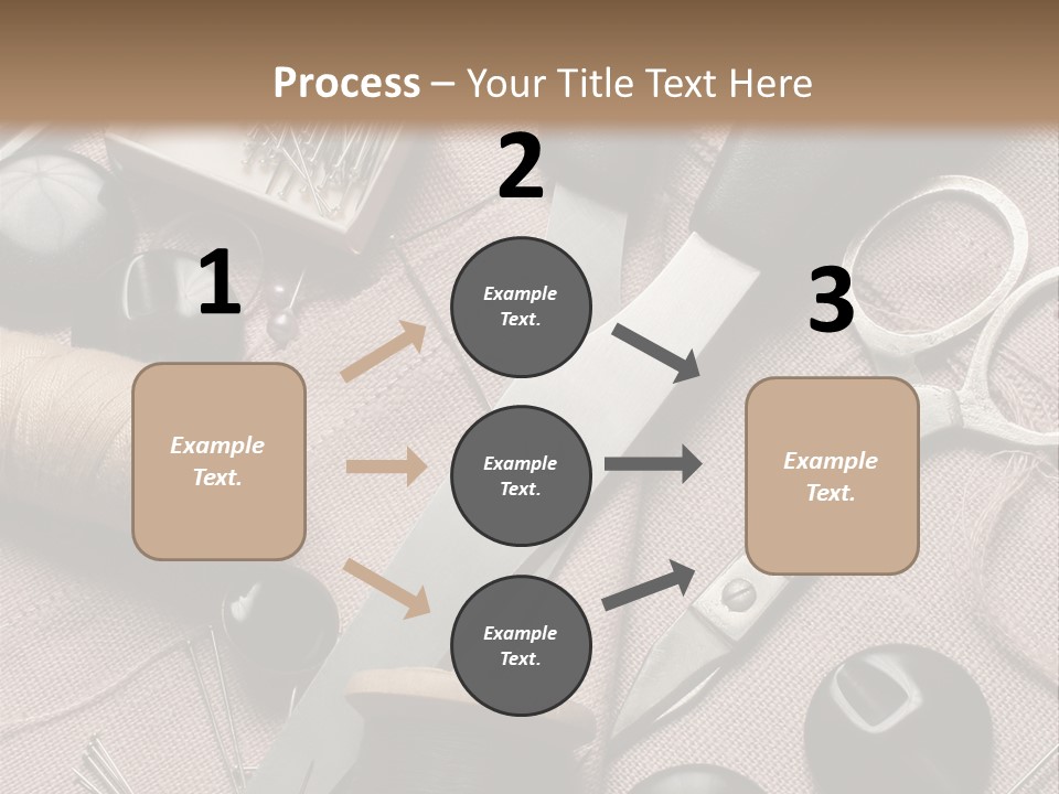 Kit De Costura PowerPoint Template