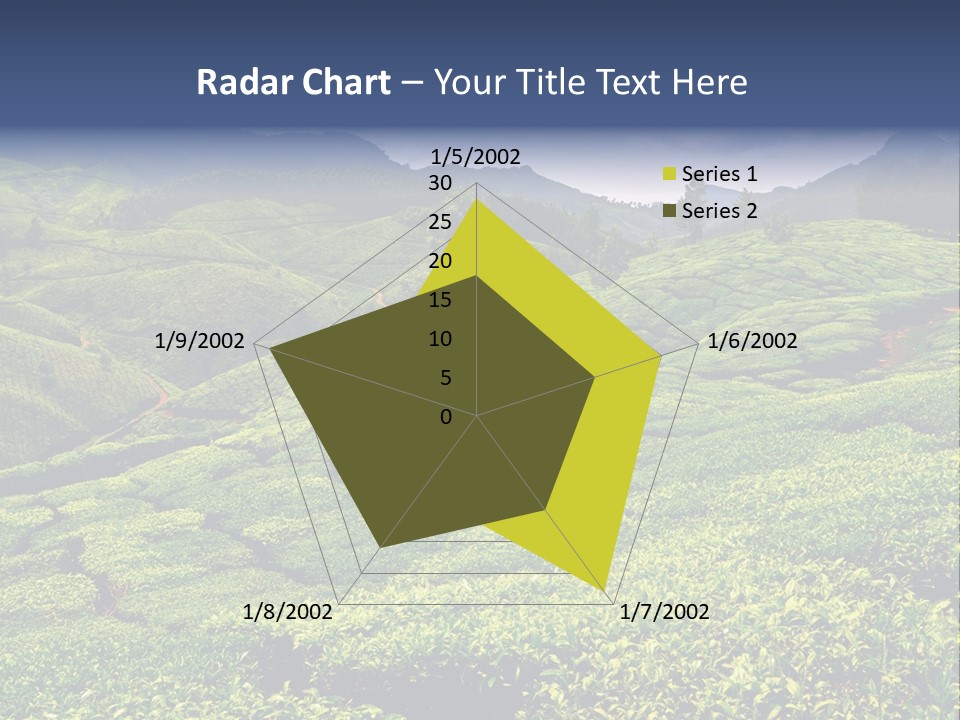 Plantation In Kerala PowerPoint Template