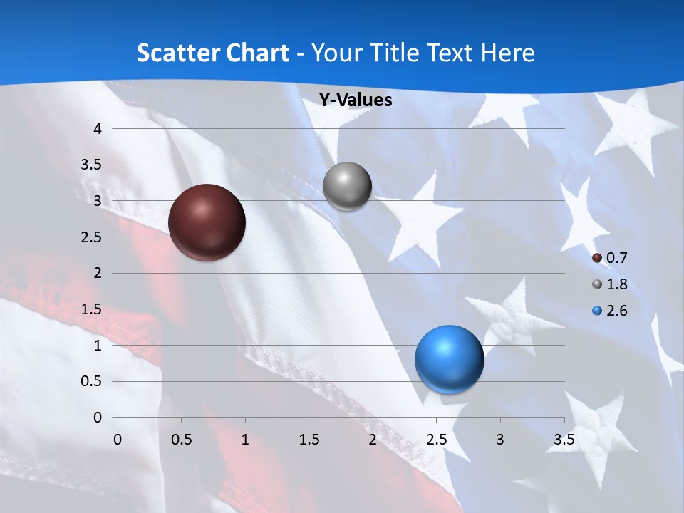 American Flags PowerPoint Template