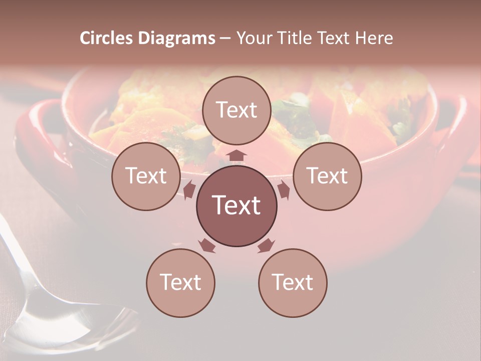 Curry Indien PowerPoint Template