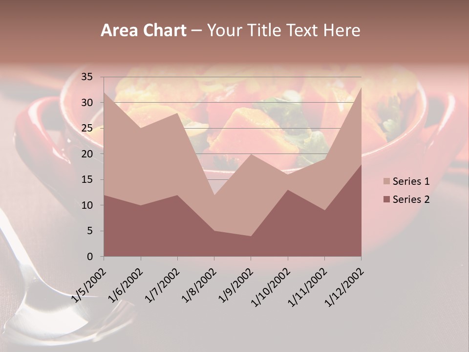 Curry Indien PowerPoint Template