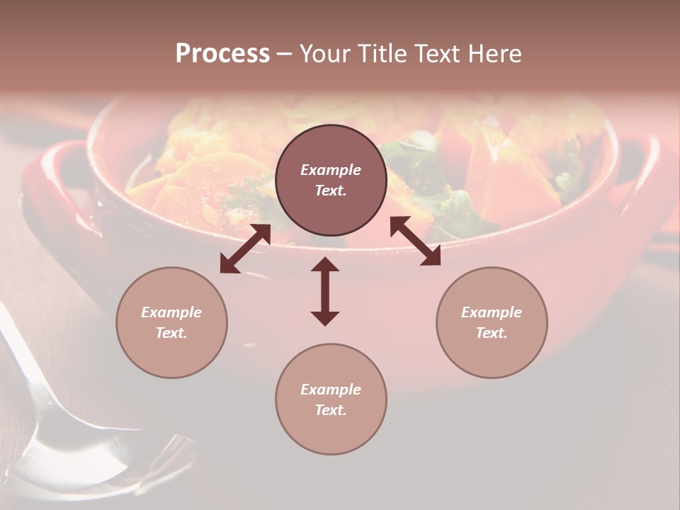 Curry Indien PowerPoint Template