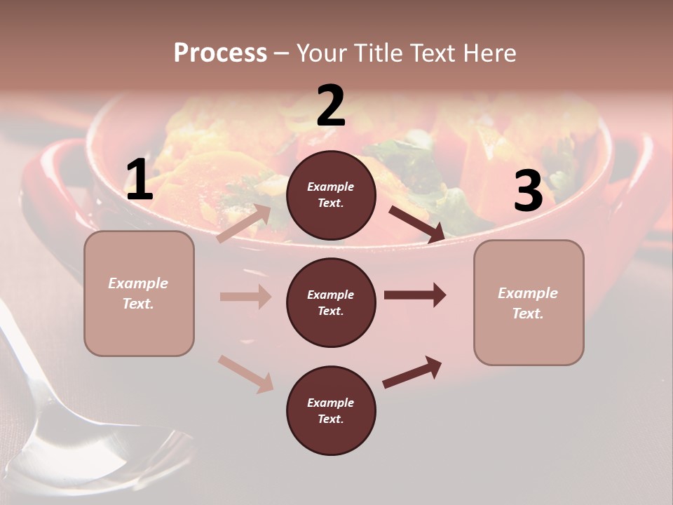 Curry Indien PowerPoint Template