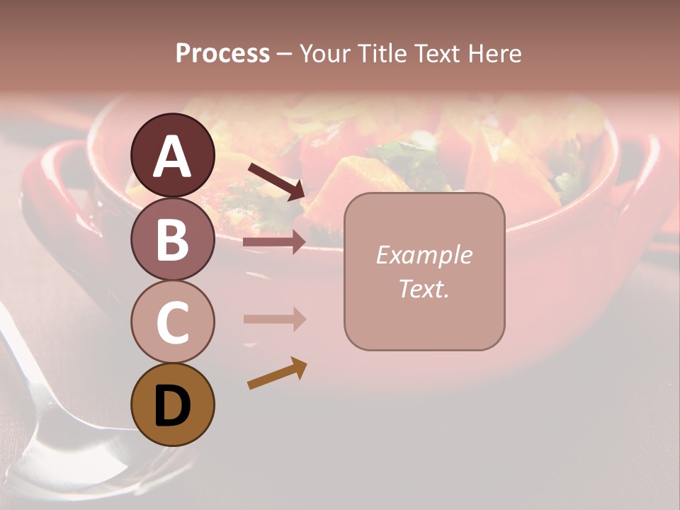 Curry Indien PowerPoint Template