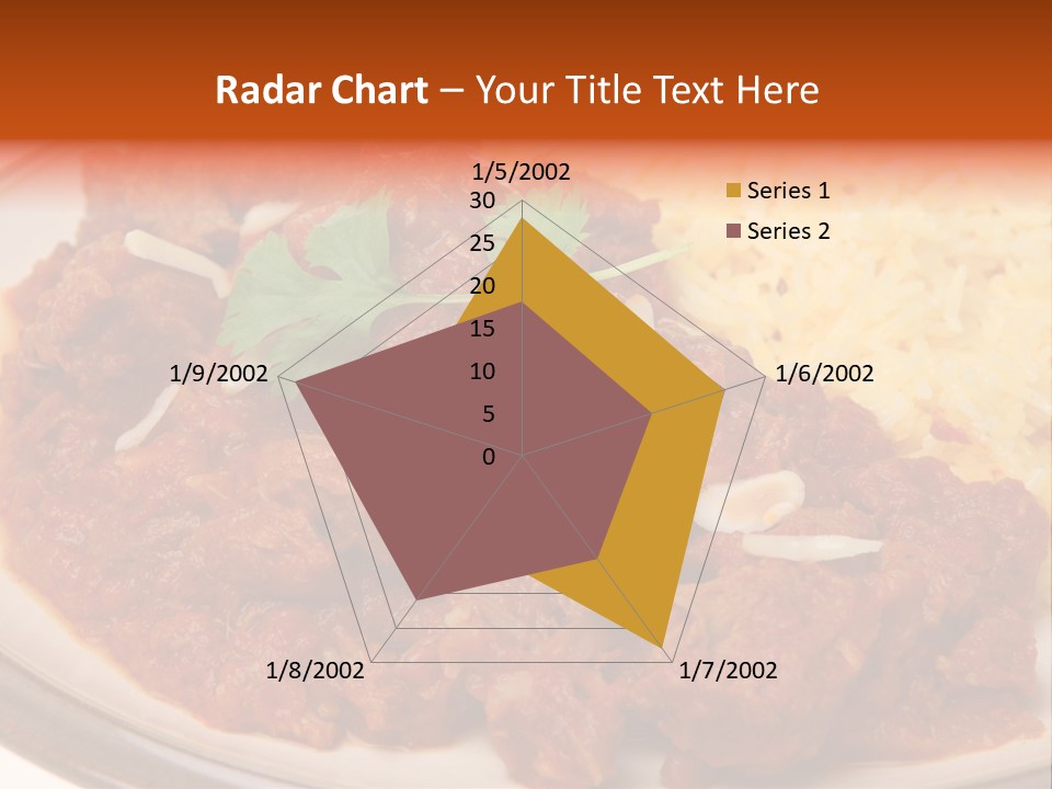 Rogan Josh PowerPoint Template
