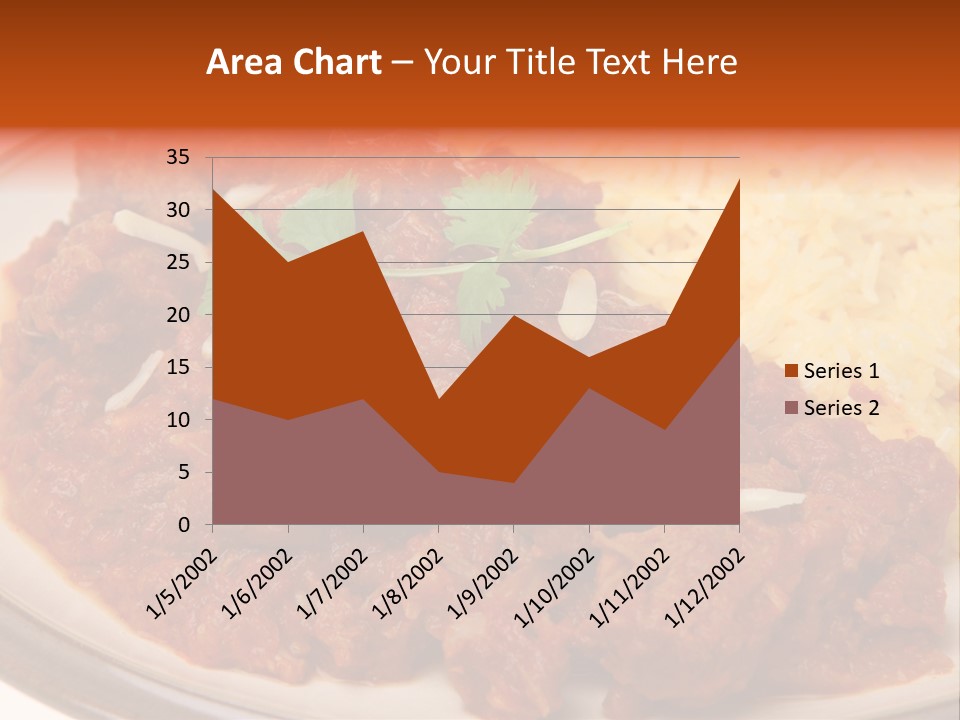 Rogan Josh PowerPoint Template