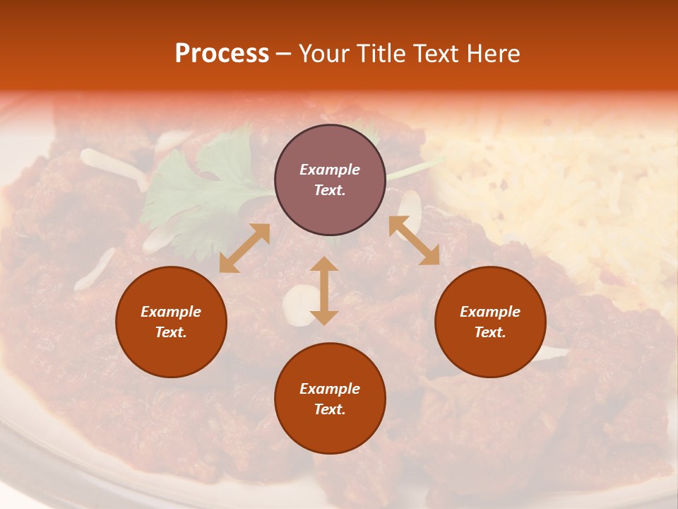 Rogan Josh PowerPoint Template