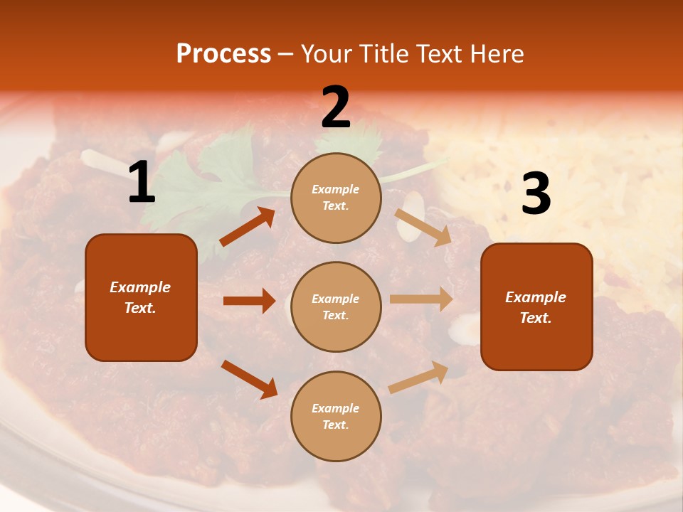 Rogan Josh PowerPoint Template