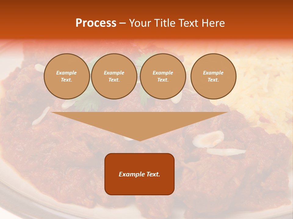 Rogan Josh PowerPoint Template
