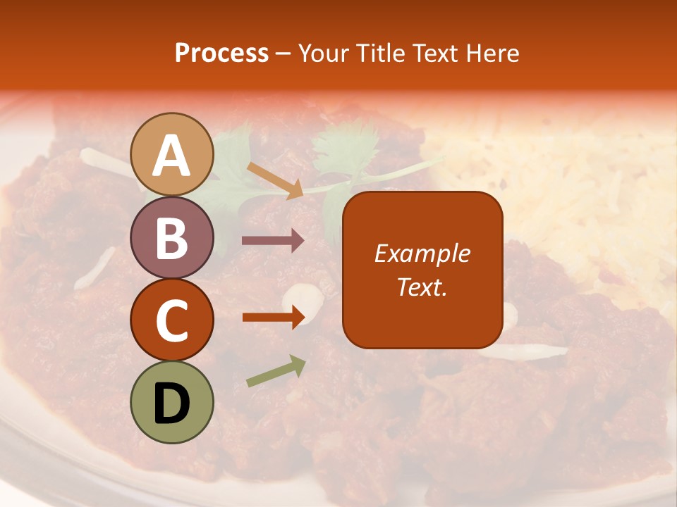 Rogan Josh PowerPoint Template