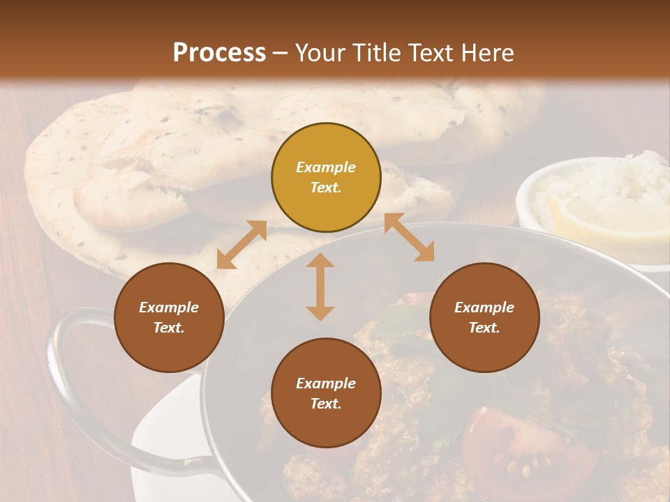 Sagar Name PowerPoint Template