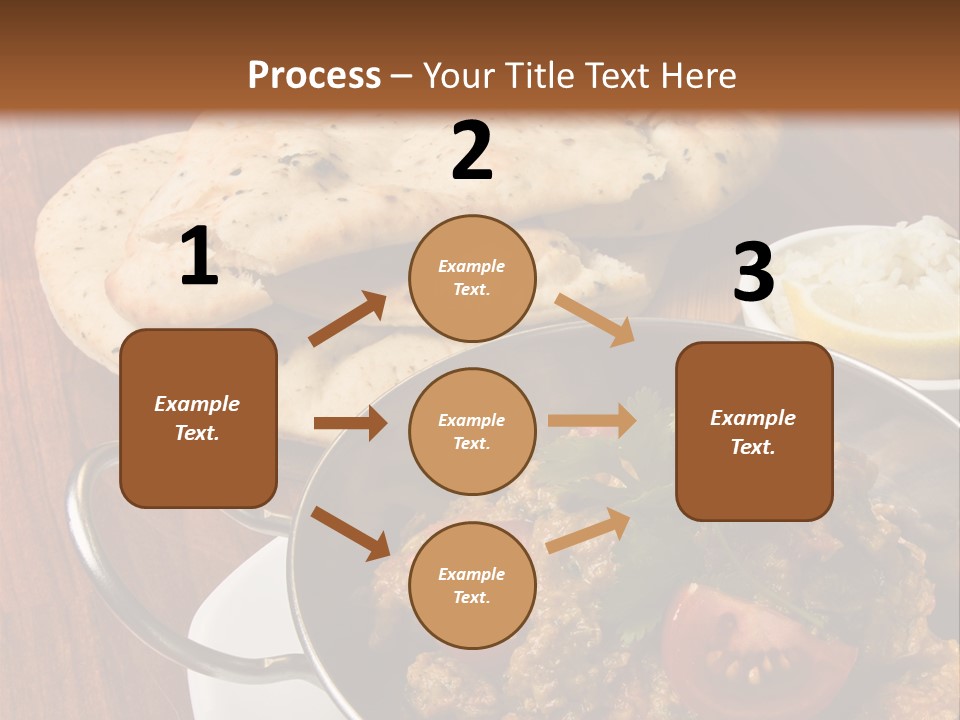 Sagar Name PowerPoint Template