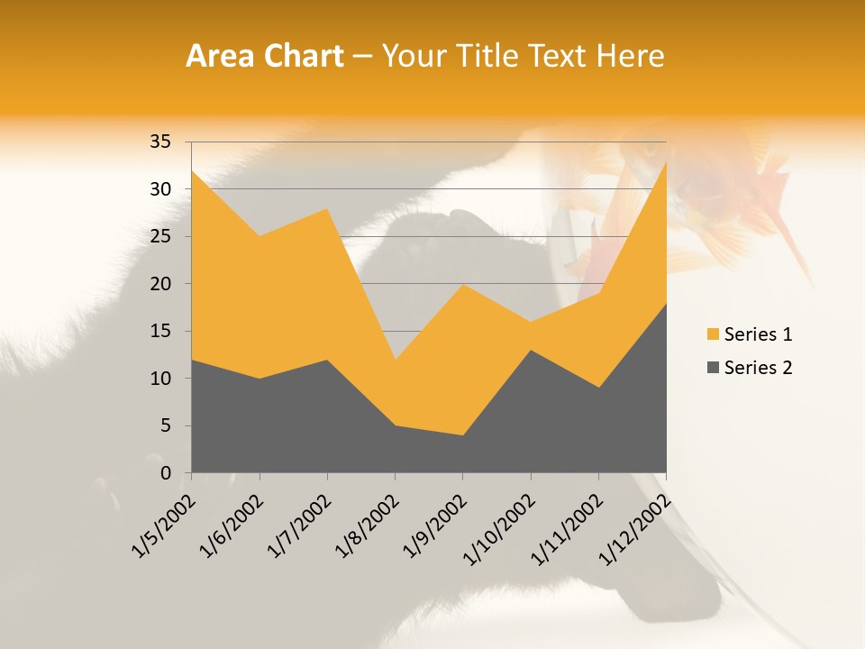 Kitten Fishbowl PowerPoint Template