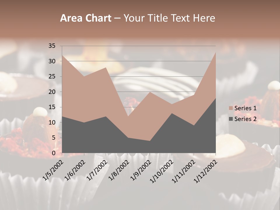 Sweets And Chocolate PowerPoint Template