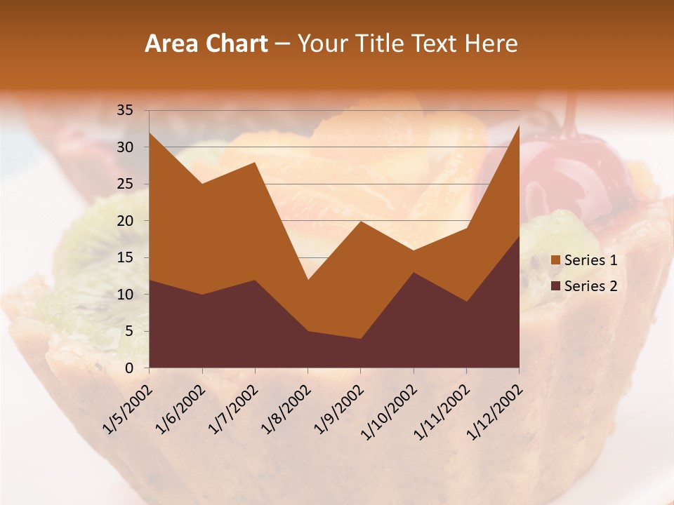 Delicious Cakes PowerPoint Template