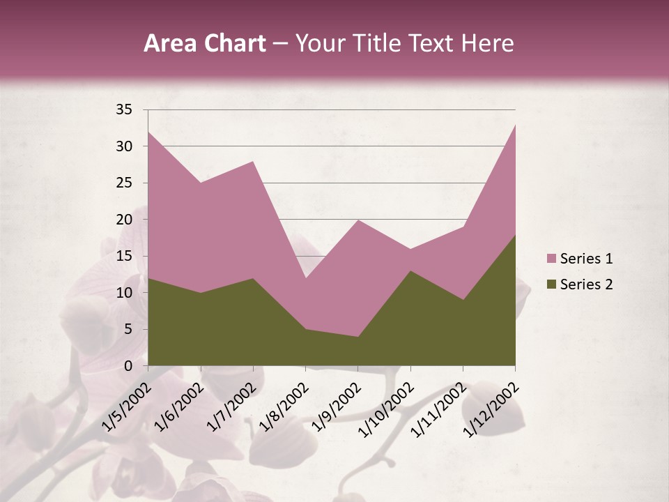 Phalaenopsis PowerPoint Template
