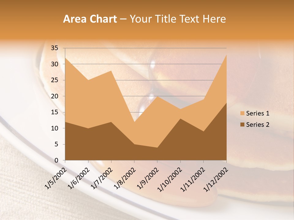 Syrup Pancake Flapjacks PowerPoint Template