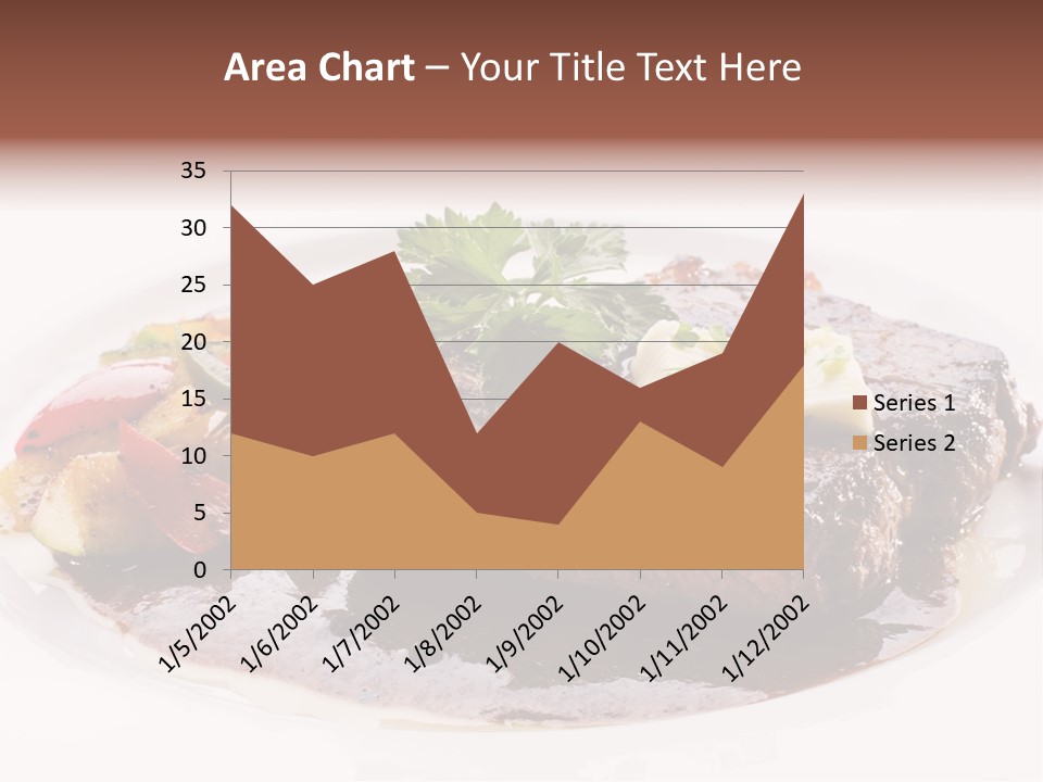 Steak On A Plate PowerPoint Template