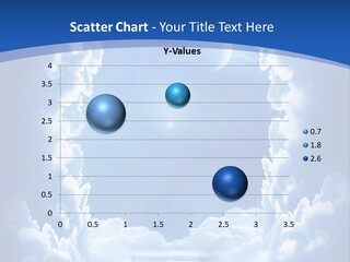 Throat Chakra PowerPoint Template