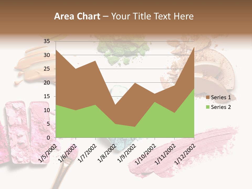 Chemicals Cosmetics PowerPoint Template