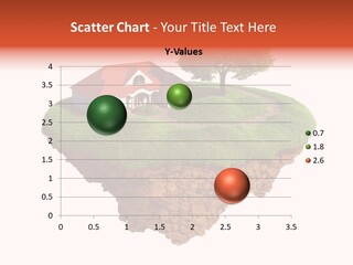 Island Planet PowerPoint Template