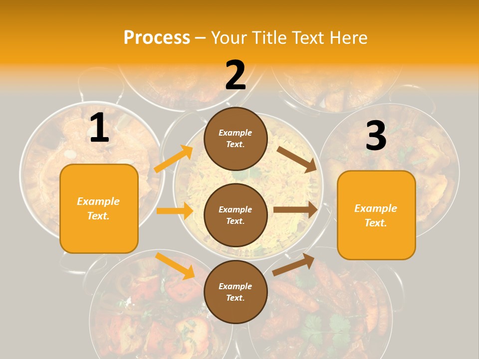 Indian Curries PowerPoint Template