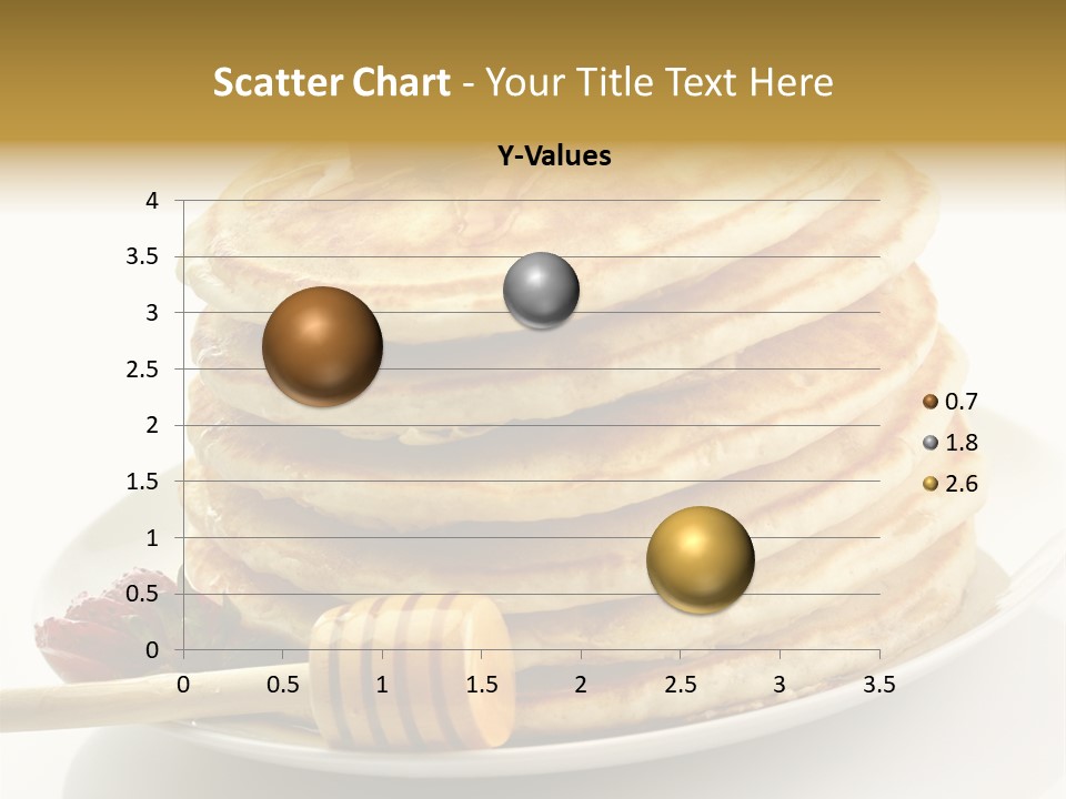 Pancakes PowerPoint Template