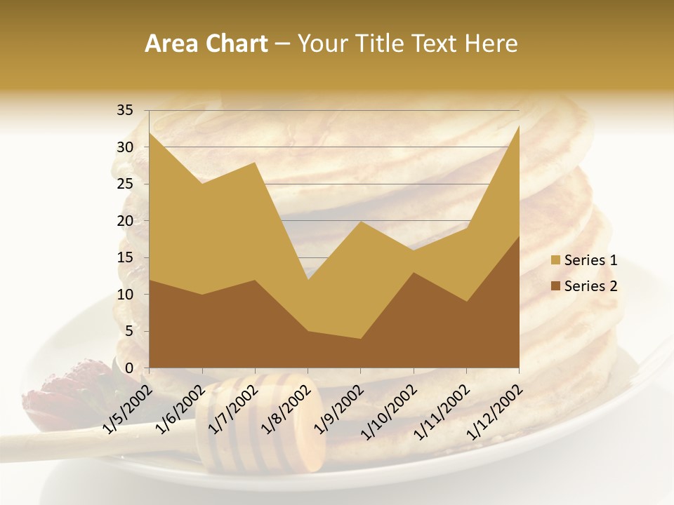 Pancakes PowerPoint Template