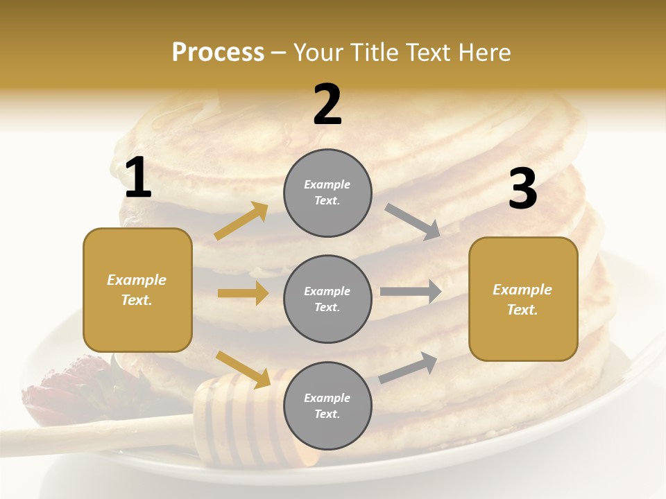 Pancakes PowerPoint Template