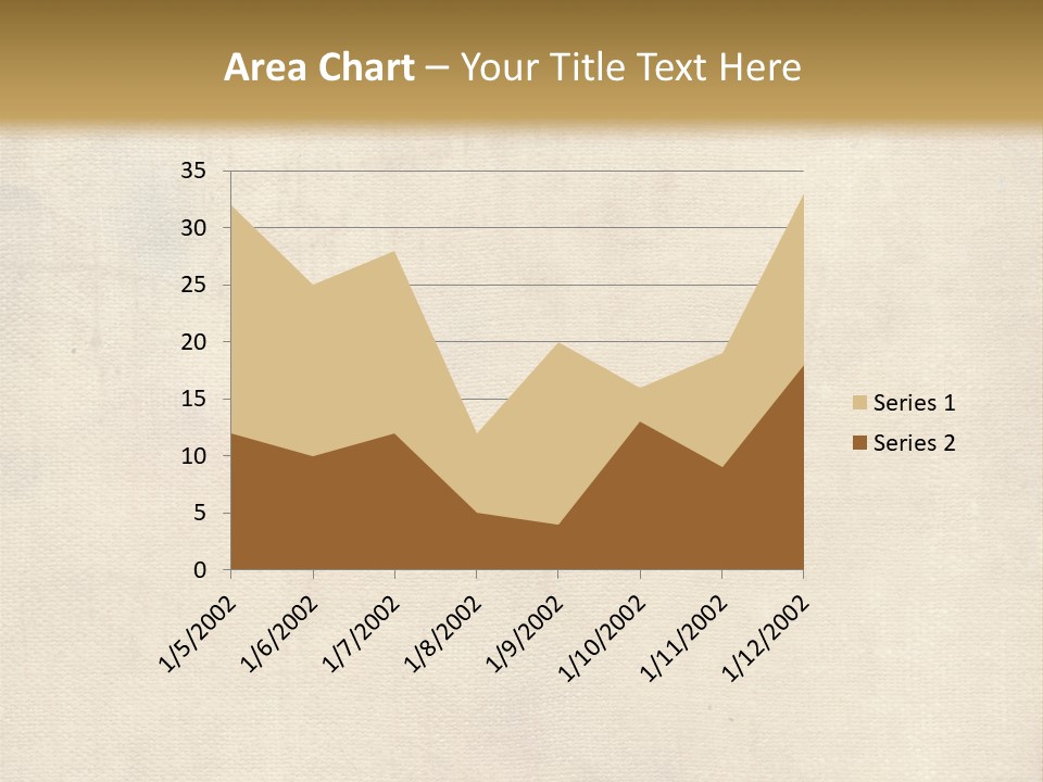 Aged Canvas PowerPoint Template