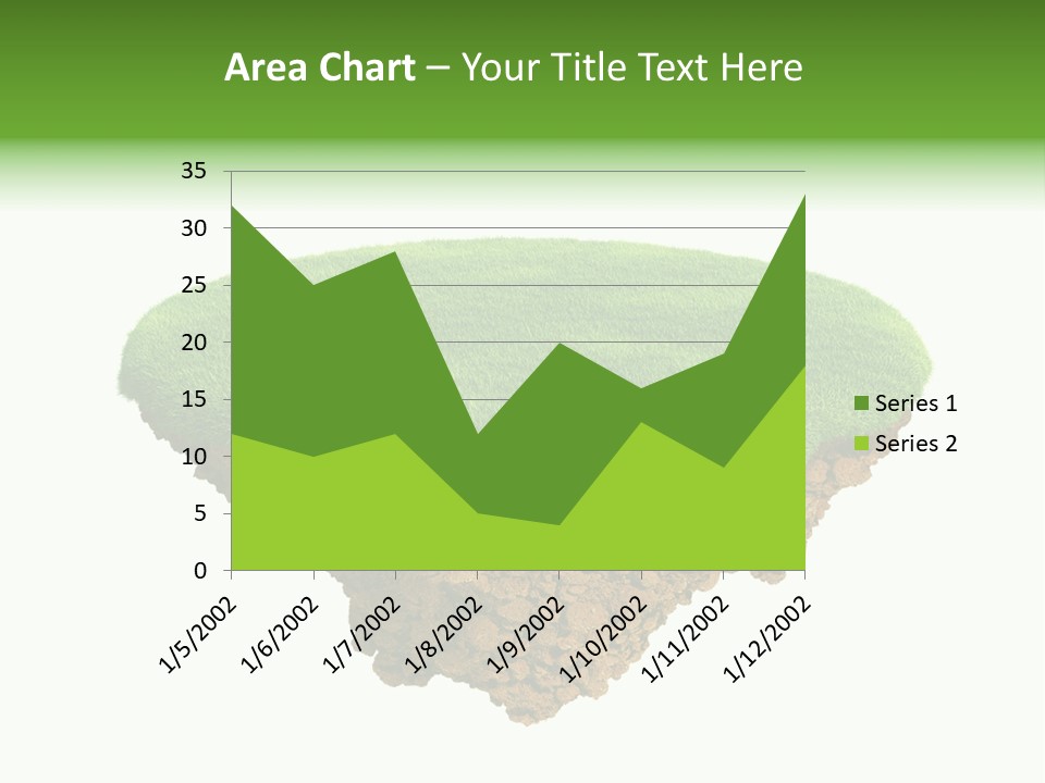Solitary Ecological Islay PowerPoint Template