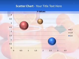 Communication Per On Meeting PowerPoint Template