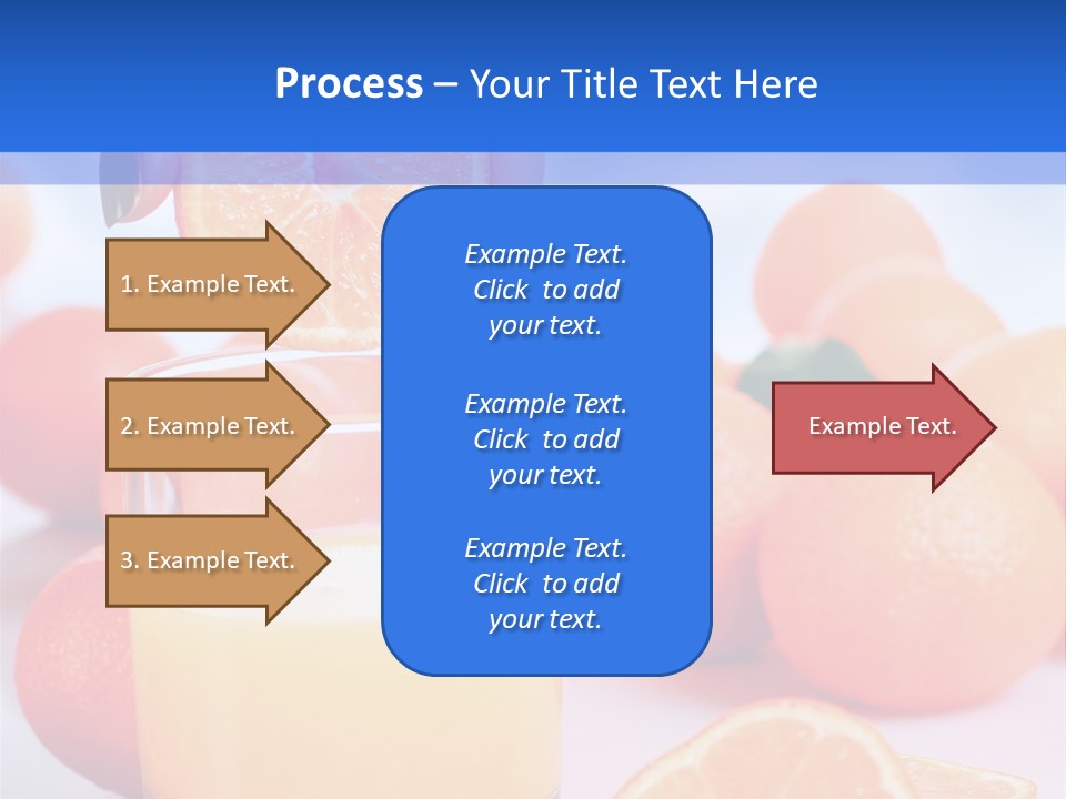 Communication Per On Meeting PowerPoint Template