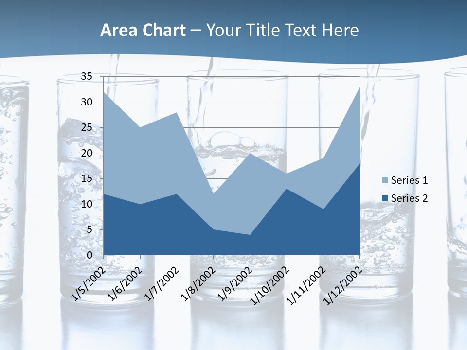 Glasses Of Water PowerPoint Template