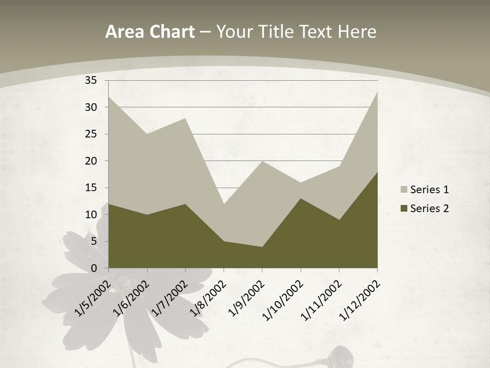 Retro Brown Weathered PowerPoint Template
