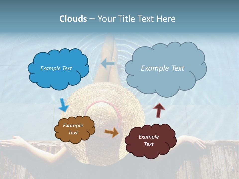 Best Travel PowerPoint Template