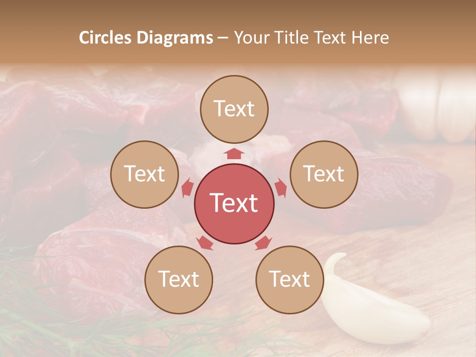 Butcher Meats PowerPoint Template