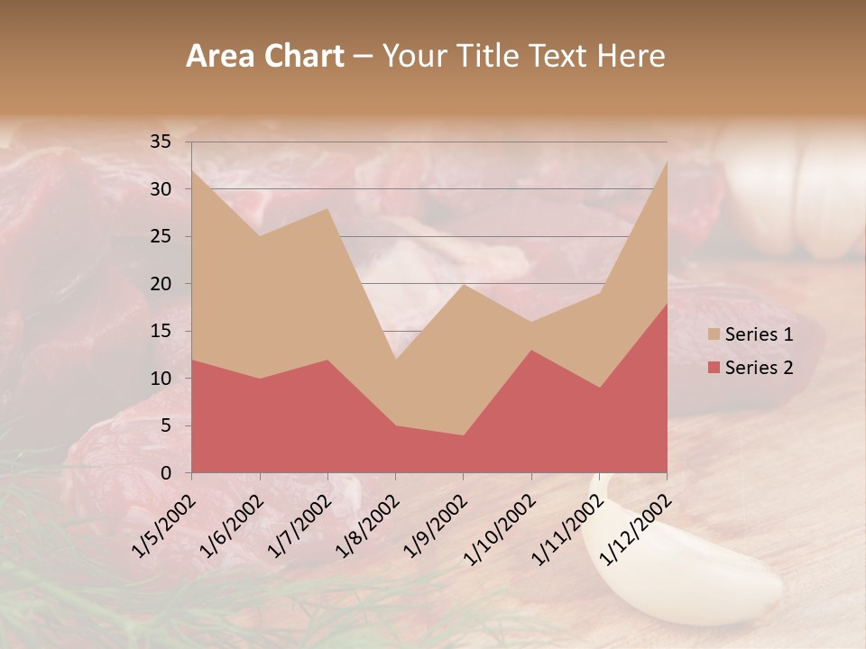 Butcher Meats PowerPoint Template