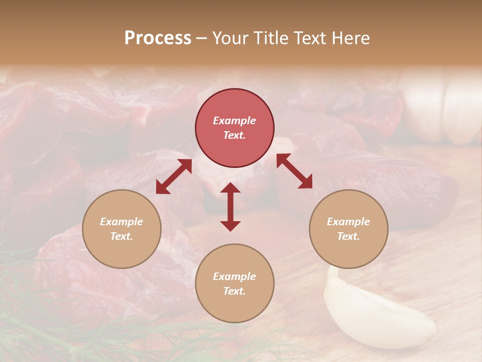 Butcher Meats PowerPoint Template